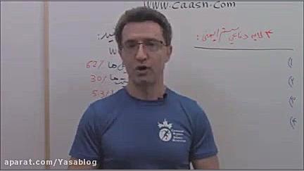 ویتامین های مفید برای مقابله ب...