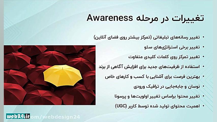 محتوا برای بحران