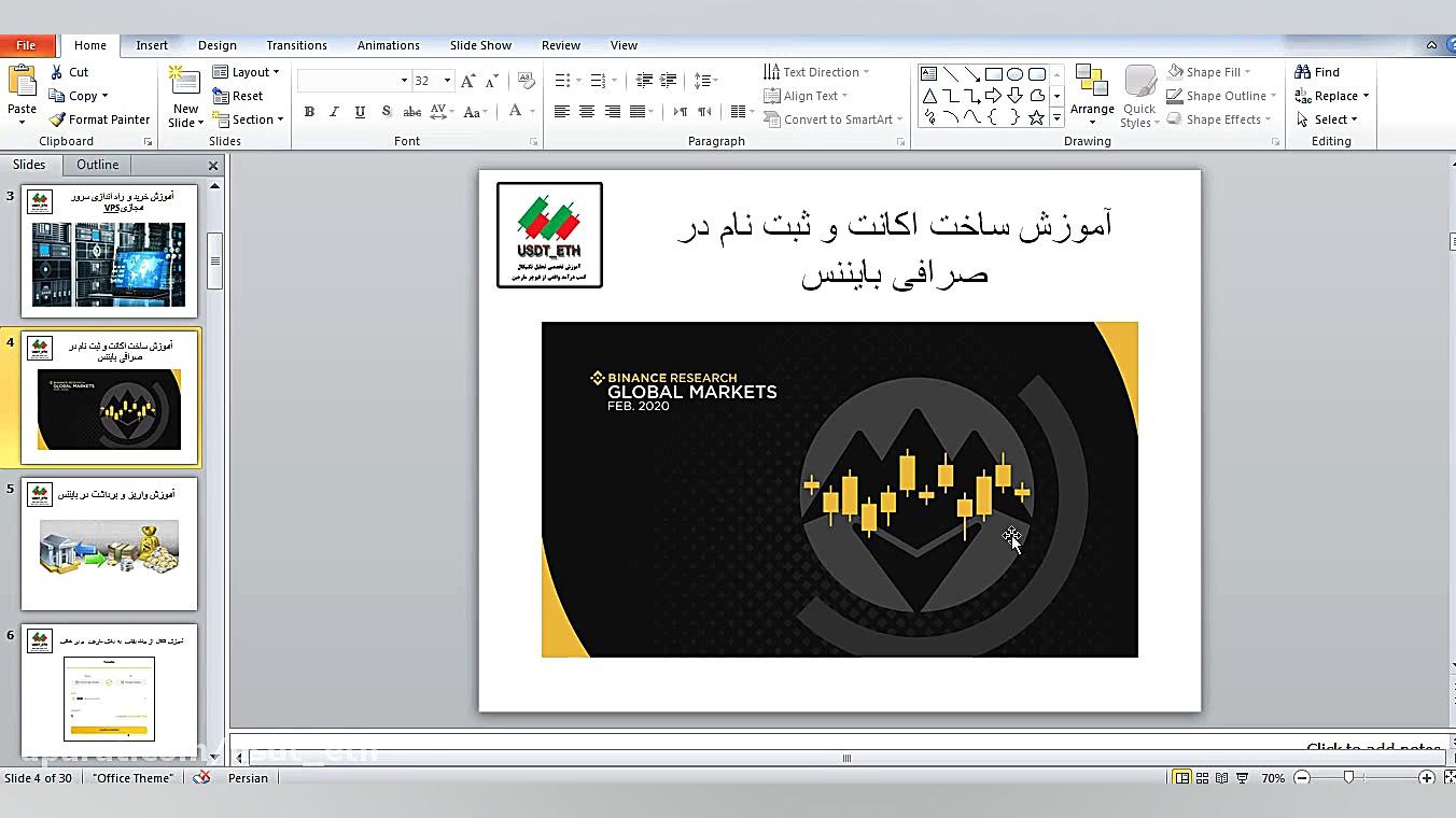 آموزش کامل ثبت نام و اکتیو کرد...