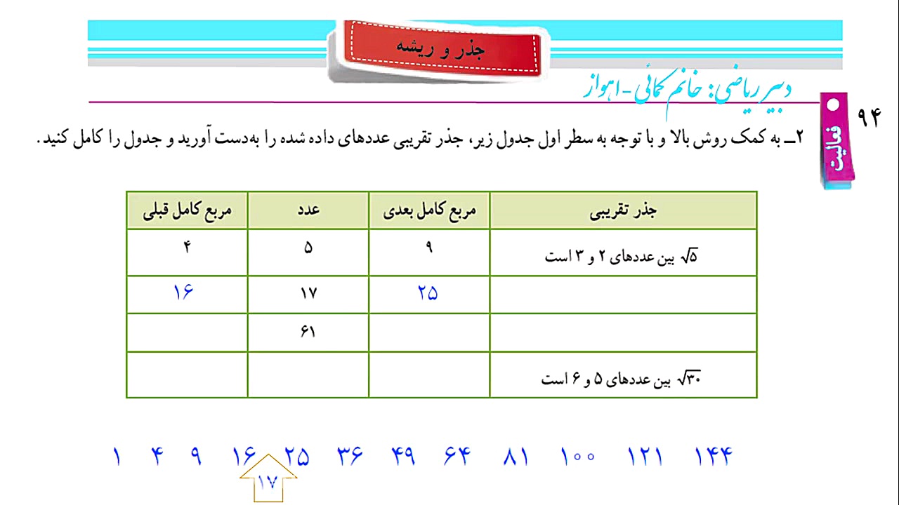 ریاضی هفتم فصل توان و جذر