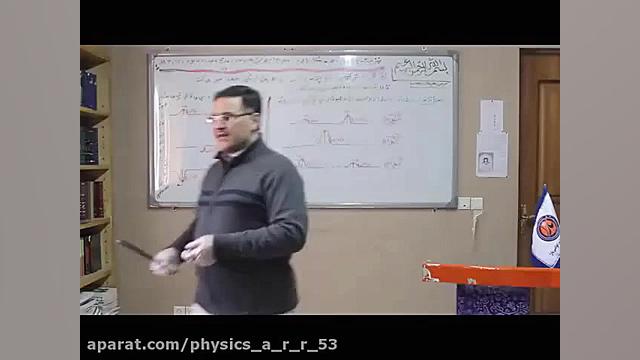 دوازدهم  تداخل امواج  فصل 4 فی...