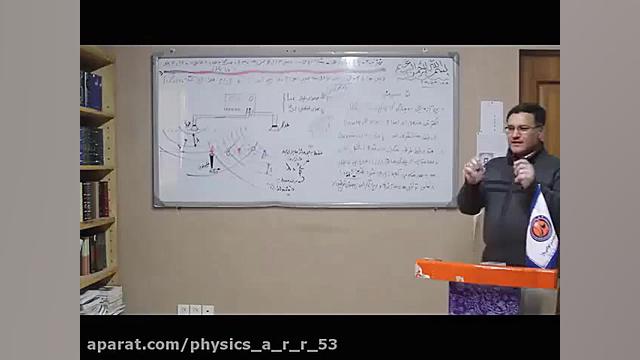 فیزیک3 دوازدهم  تداخل امواج  ف...