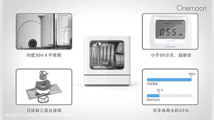 ماشین ظرفشویی رومیزی شیائومی