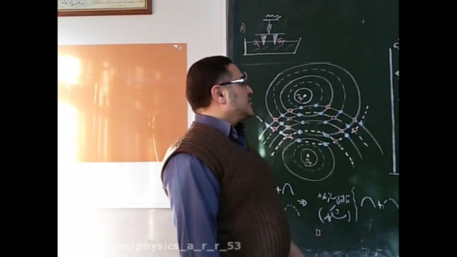 دوازدهم  بررسی دقیق تداخل اموا...