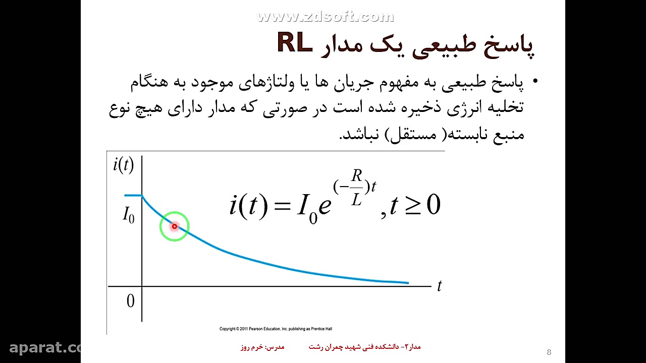 فصل مقدماتی مدار ۲، جلسه اول