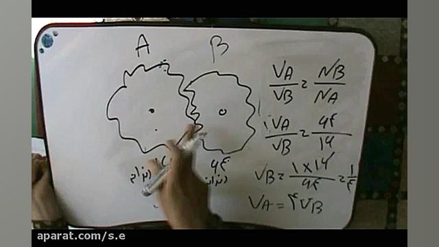 چرخ دنده ها علوم پایه نهم
