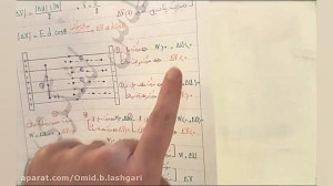 تدریس فیزیک کنکور(یازدهم)مبحث:...