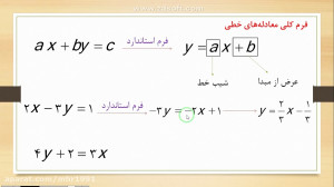 ریاضی نهم فصل 6 مرور دروس ا و...