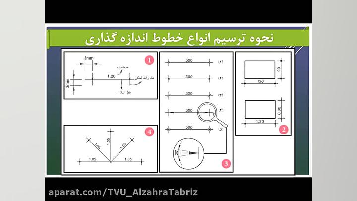 ترسیم فنی جلسه 2  استاد رحیم ل...