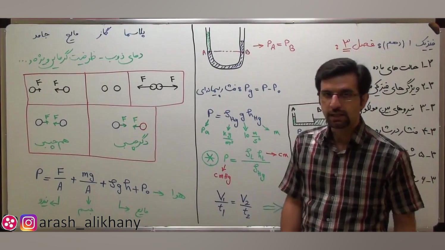 فیزیک 1 (دهم)، خلاصه فصل 3