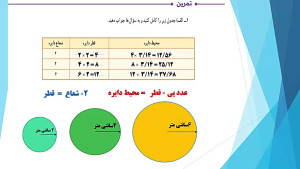 آموزش صفحه ۱۲۲ و ۱۲۳ کتاب ریاض...