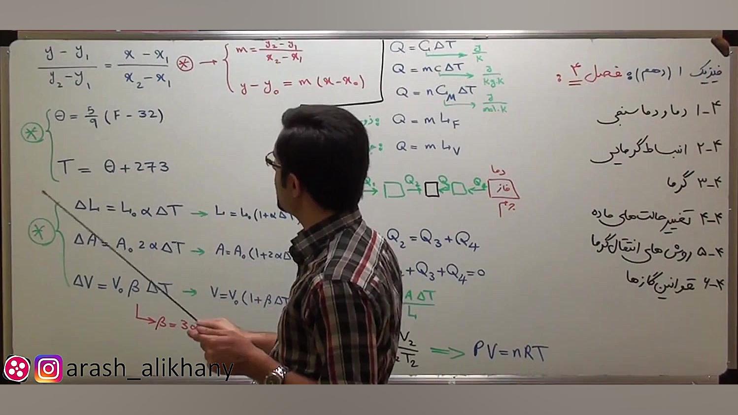 فیزیک 1 (دهم)، خلاصه فصل 4