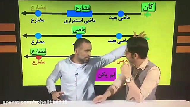 سوتی های شبکه اموزش