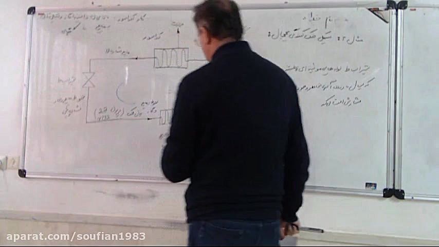 ترمودینامیک استادحسینی دانشگاه...