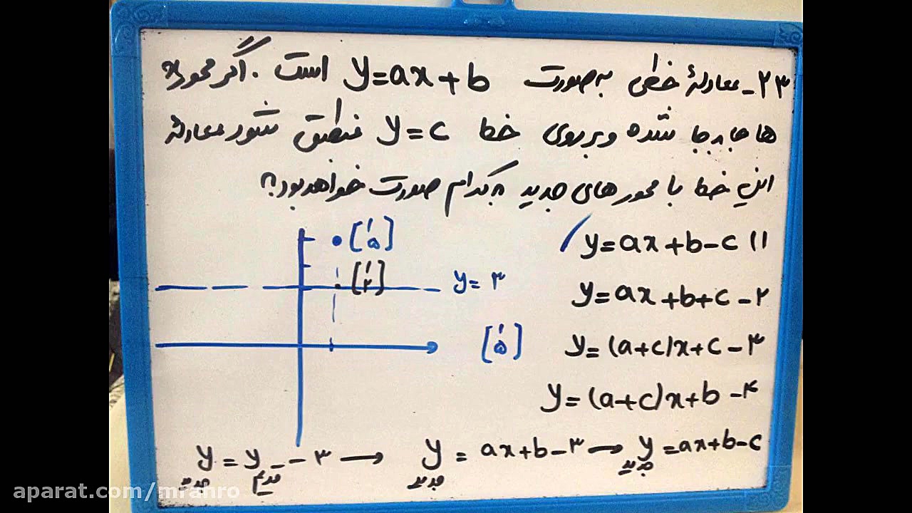 آزمون تستی فصل معادله خط پایه...