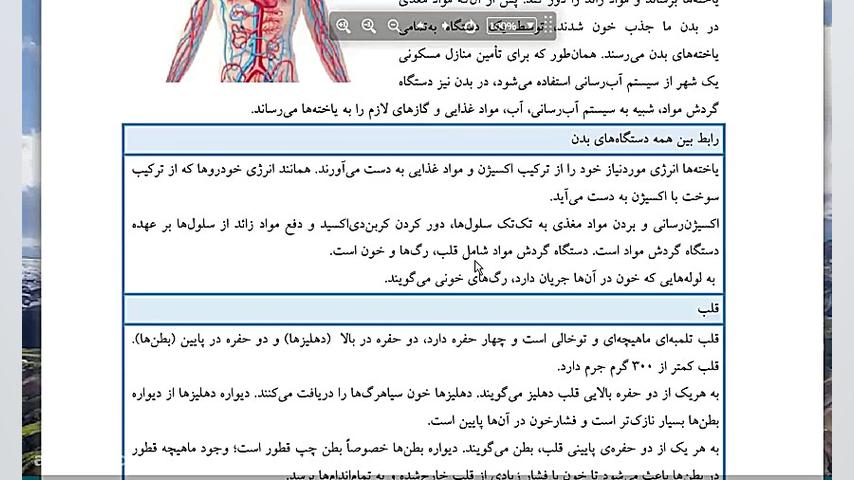آموزش درس علوم هفتم فصل 14