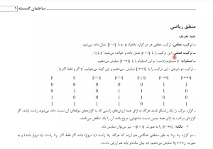 آموزش مجازی ریاضیات گسسته