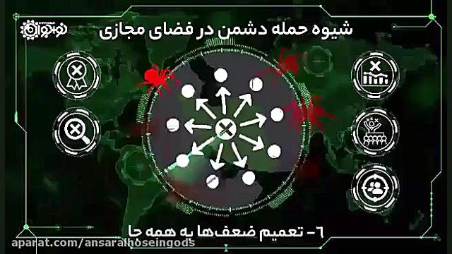 ترسیمی از اهداف دشمن در فضای م...