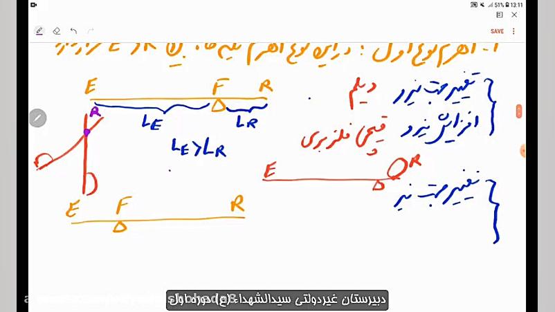 علوم نهم  ماشین ها قسمت دوم