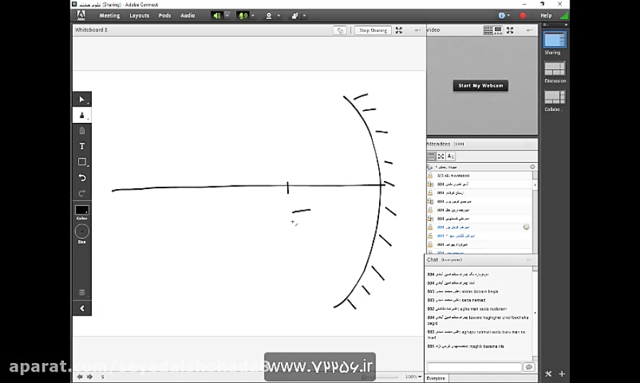 علوم هشتم  فصل 14