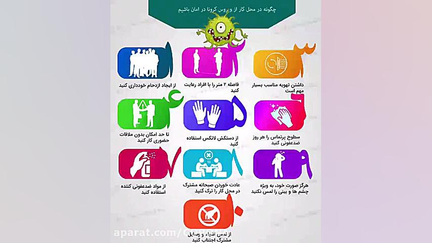 جنگ با کرونا در محل کار