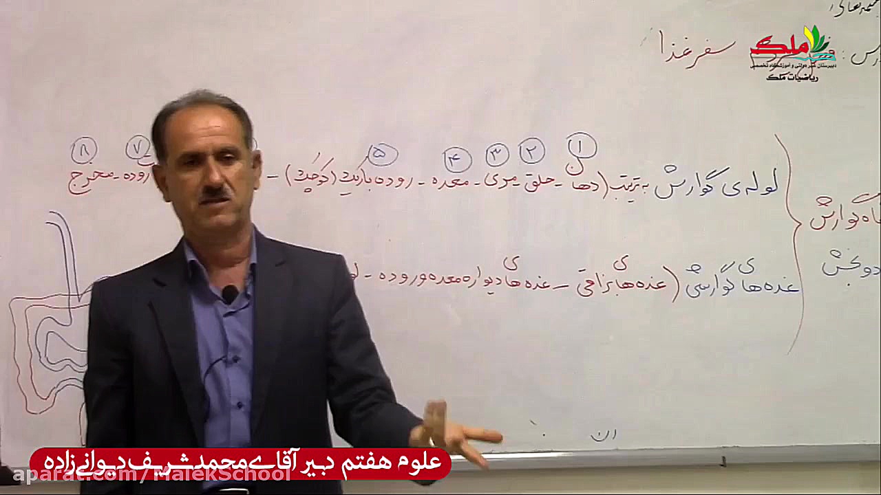 علوم  پایه هفتم  فصل سیزدهم  س...