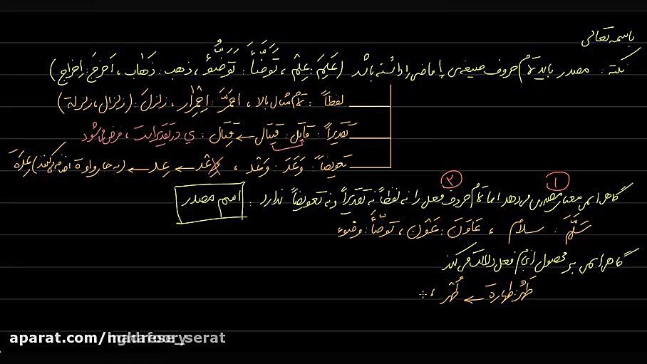 عربی در قرآن(جلسه دوم  سید حسن...