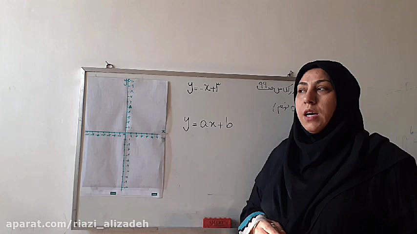 آموزش ریاضی خط و معادلات پایه...