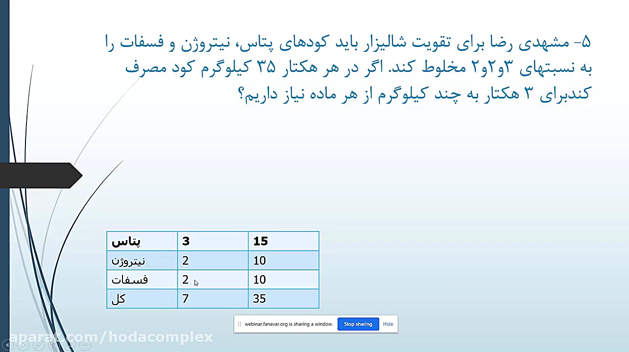 تدریس آنلاین یک گاز هویج دوره...