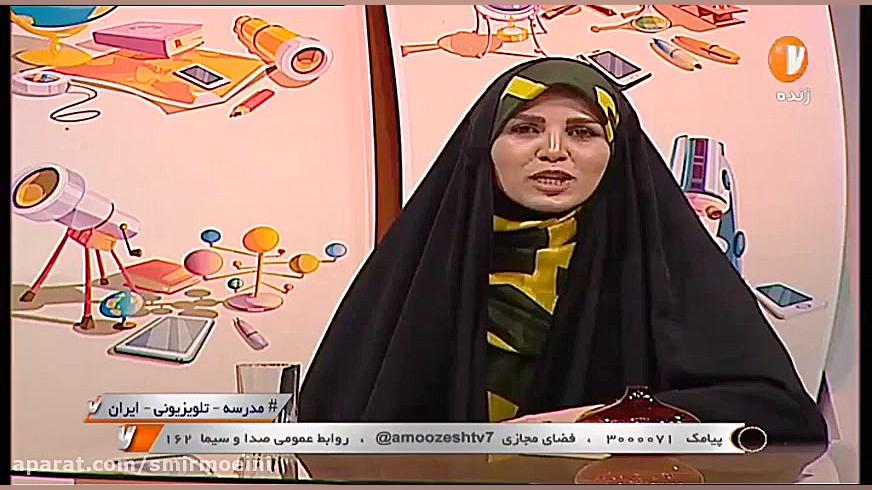 نمايش اعداد راديكالي روي محور...