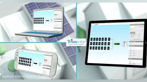 ترینا سولار