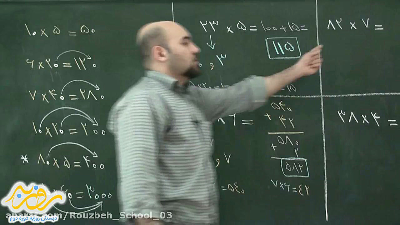 رياضی سوم. ضرب عدد در ده. دبست...