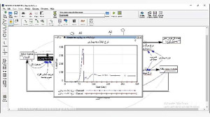 بررسی پویایی های شیوع ویروس کر...