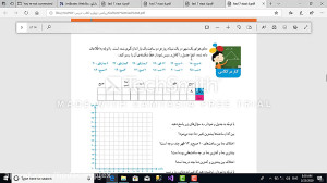 تدریس ریاضی چهارم ابتدایی فصل...