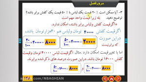محاسبات مالی ریاضی ششم فصل ششم