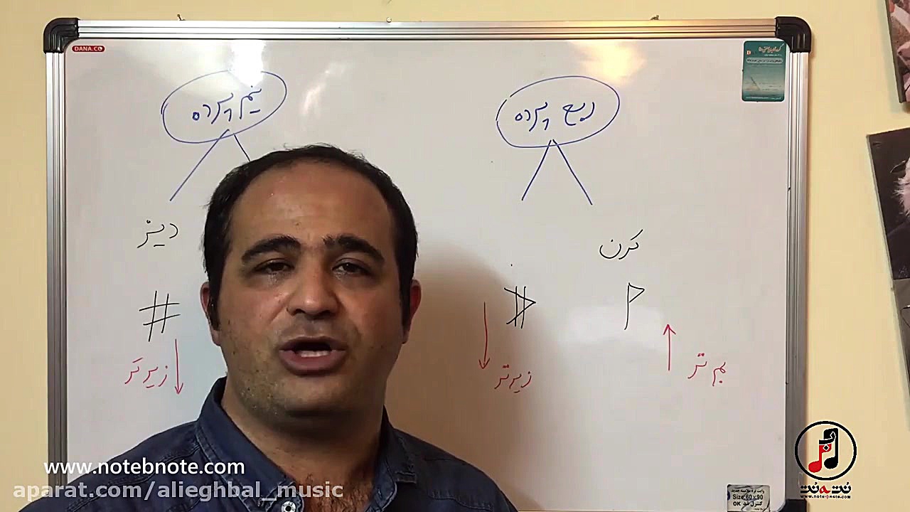 آموزش سه تار  آشنایی با ربع پر...