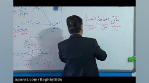 بخش 2 تدریس عربی دهم درس 6 توس...