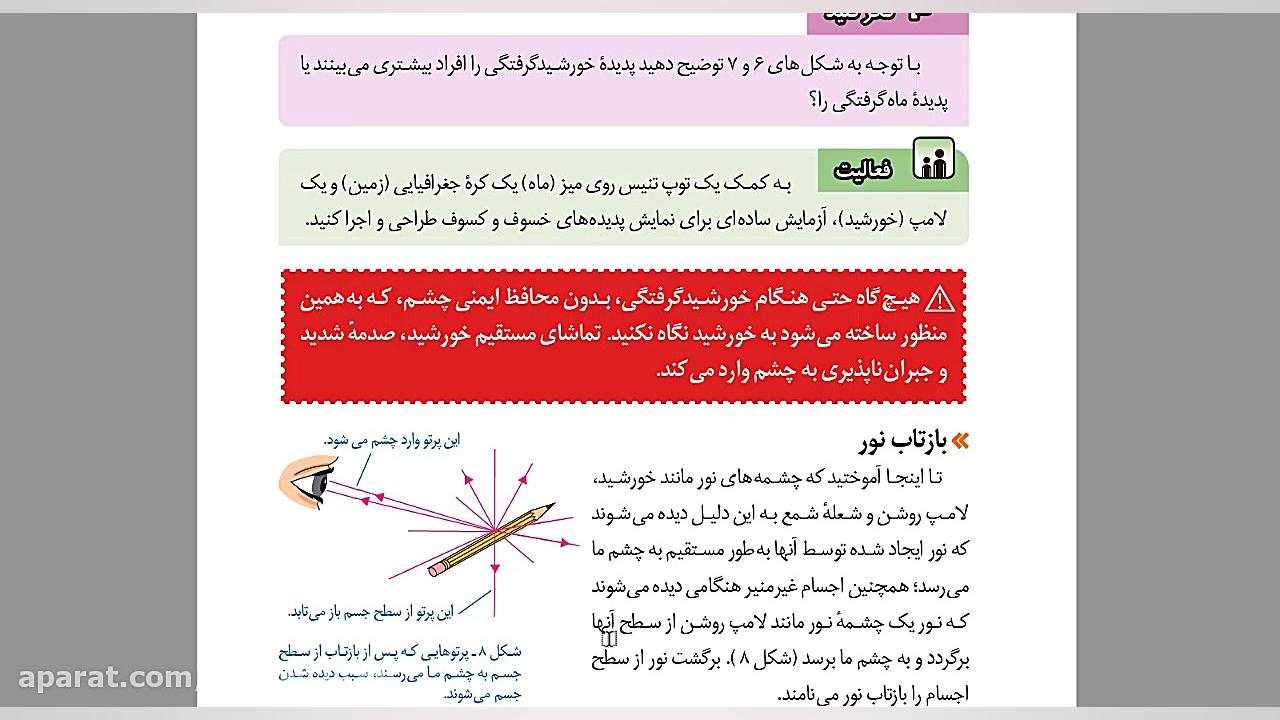 علوم هشتم  فصل 14  بررسی و خط...