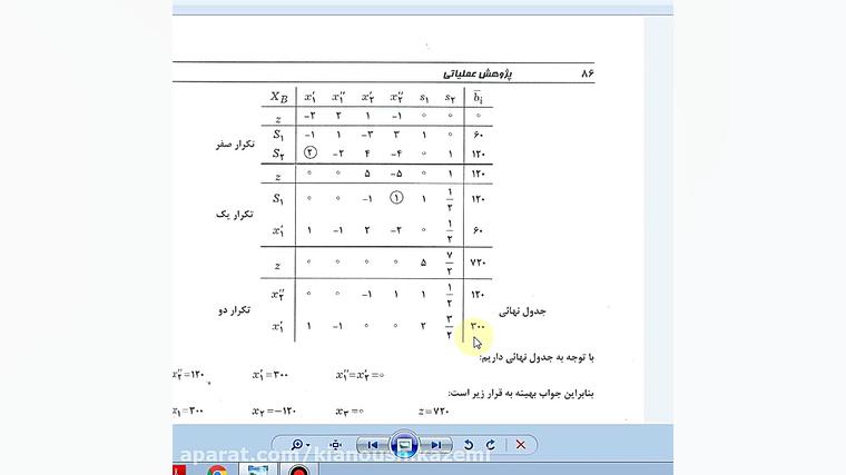 پژوهش عملیاتی یک جلسه سوم