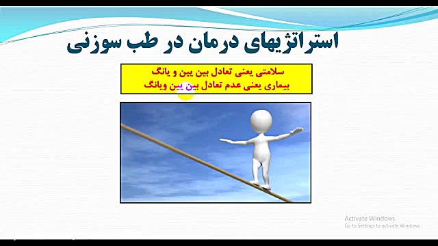 آموزش طب سوزنی و استراتژی درما...