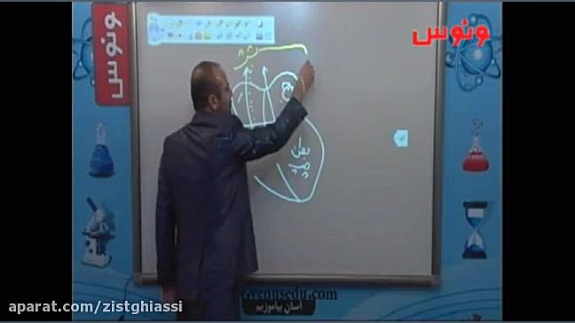  تدریس زیست بدون کرونا کلاس ان...