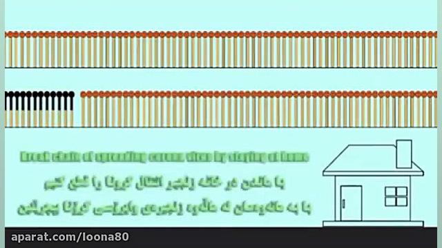 چرا باید برای مقابله با کرونا...