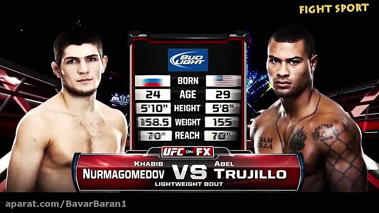 مبارزات حبیب نور مگمدوف (محمدو...