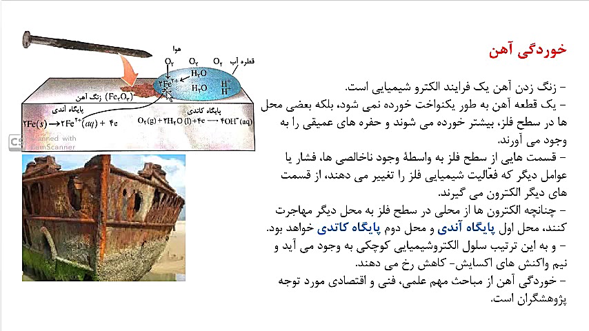 الکتروشیمی کتاب هنرستان مدرس خ...