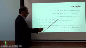 حسابان 1 پایه یازدهم رشته ریاض...