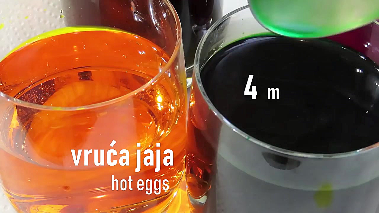 آموزش رنگ کردن تخم مرغ های هفت...