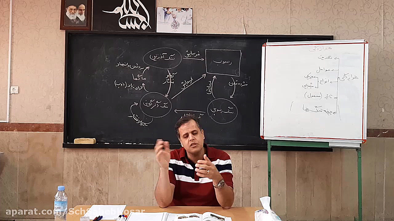 علوم هشتم فصل 13 هوازدگی