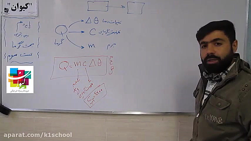 استاد سیدمحمدی فصل ۴ پایه دهم...