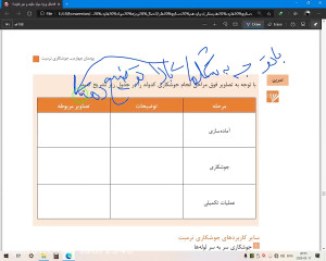 آموزش جوشکاری پلیمرها و مطالب...