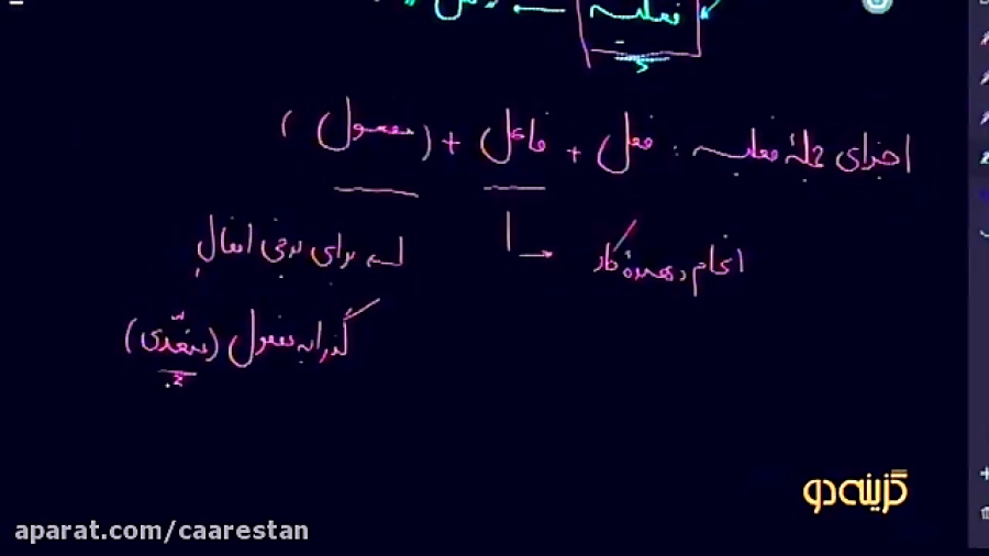 دهم ریاضی؛ جمله فعلیه